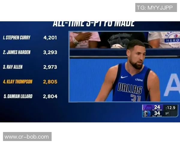 克莱新赛季首战表现平平13投仅4中三分球命中率低迷仅得10分