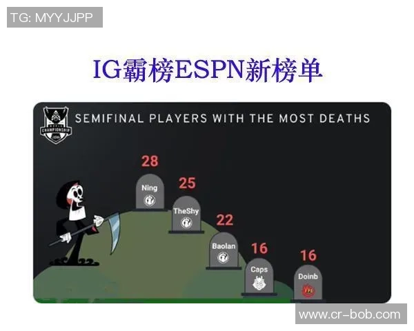 ESPN分析彼得森成状元热门原因上限与下限综合表现最佳