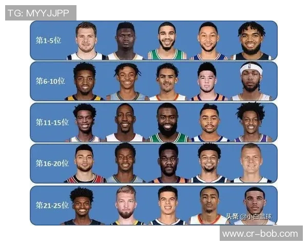 ESPN分析彼得森成状元热门原因上限与下限综合表现最佳 ESPN分析彼得森成状元热门原因上限与下限综合表现最佳